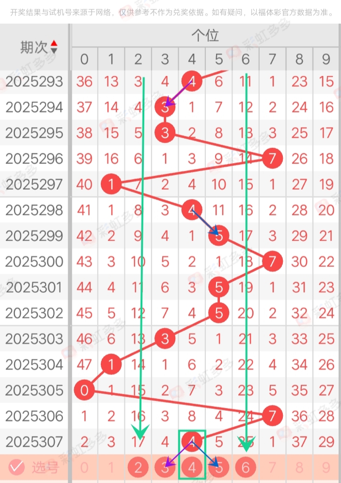https://f.yddtiyu.com/info/1763442671978fa2596f0-39b3-4e71-9077-b65f7571cd05.jpg