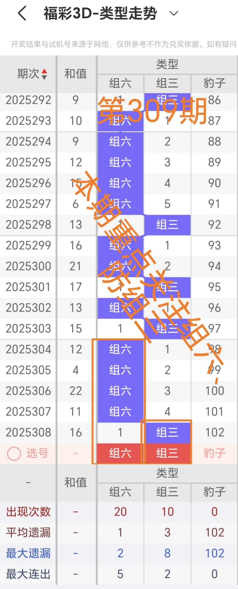 https://f.yddtiyu.com/info/17635081108215b8c7776-03fc-4be2-9173-22941ef033fe.jpg
