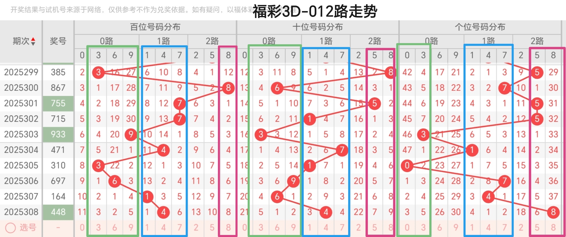 https://f.yddtiyu.com/info/176352067209375cdb114-353d-4033-89f2-ba3b2f5acabd.jpg