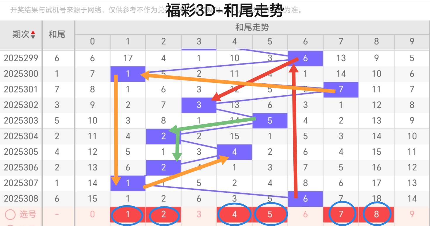 https://f.yddtiyu.com/info/17635206888123de98704-29f8-45a1-b24e-5e67bcf30c68.jpg