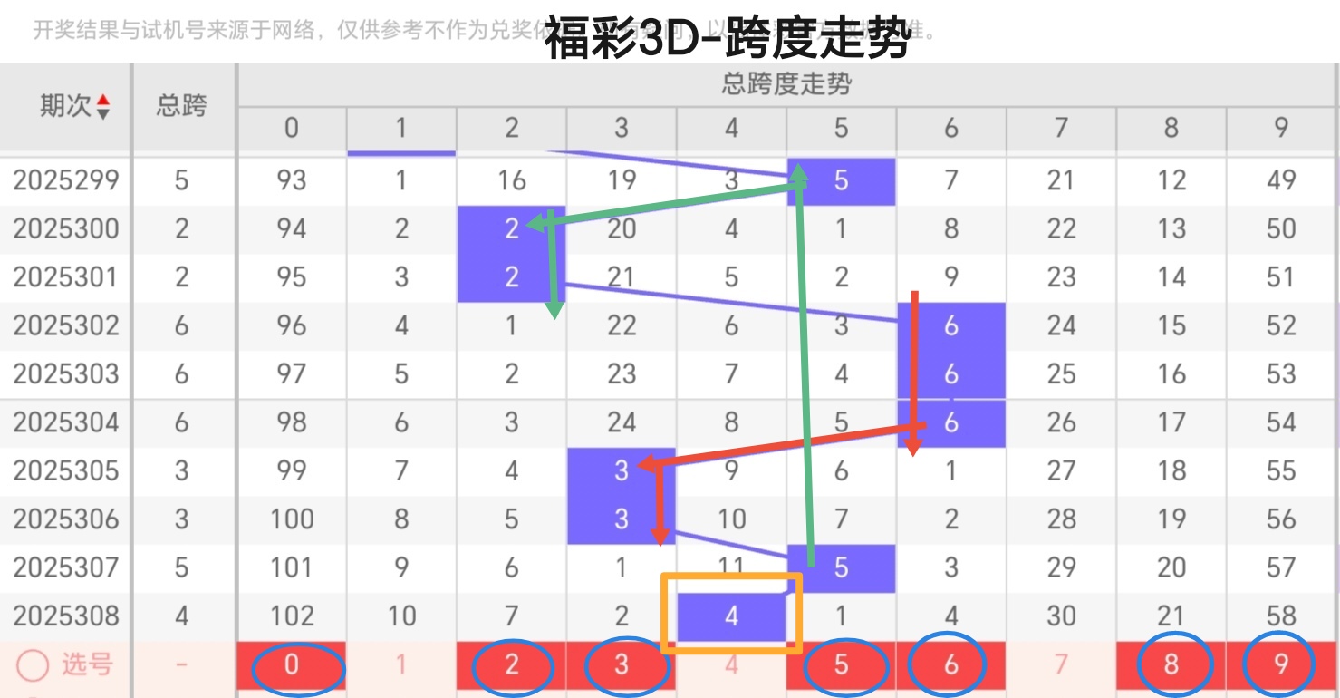 https://f.yddtiyu.com/info/1763520702011d566e58e-4fa0-4f89-aa44-73290c8e2fe5.jpg