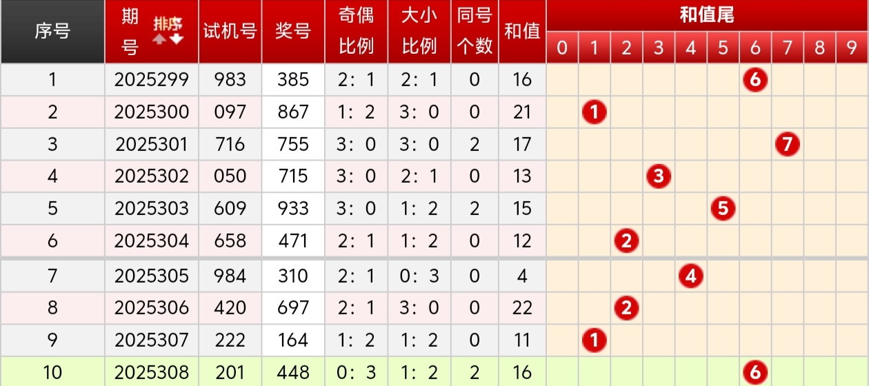 https://f.yddtiyu.com/info/1763525868218f6390245-544c-40be-8050-f2cc194a8c39.jpg