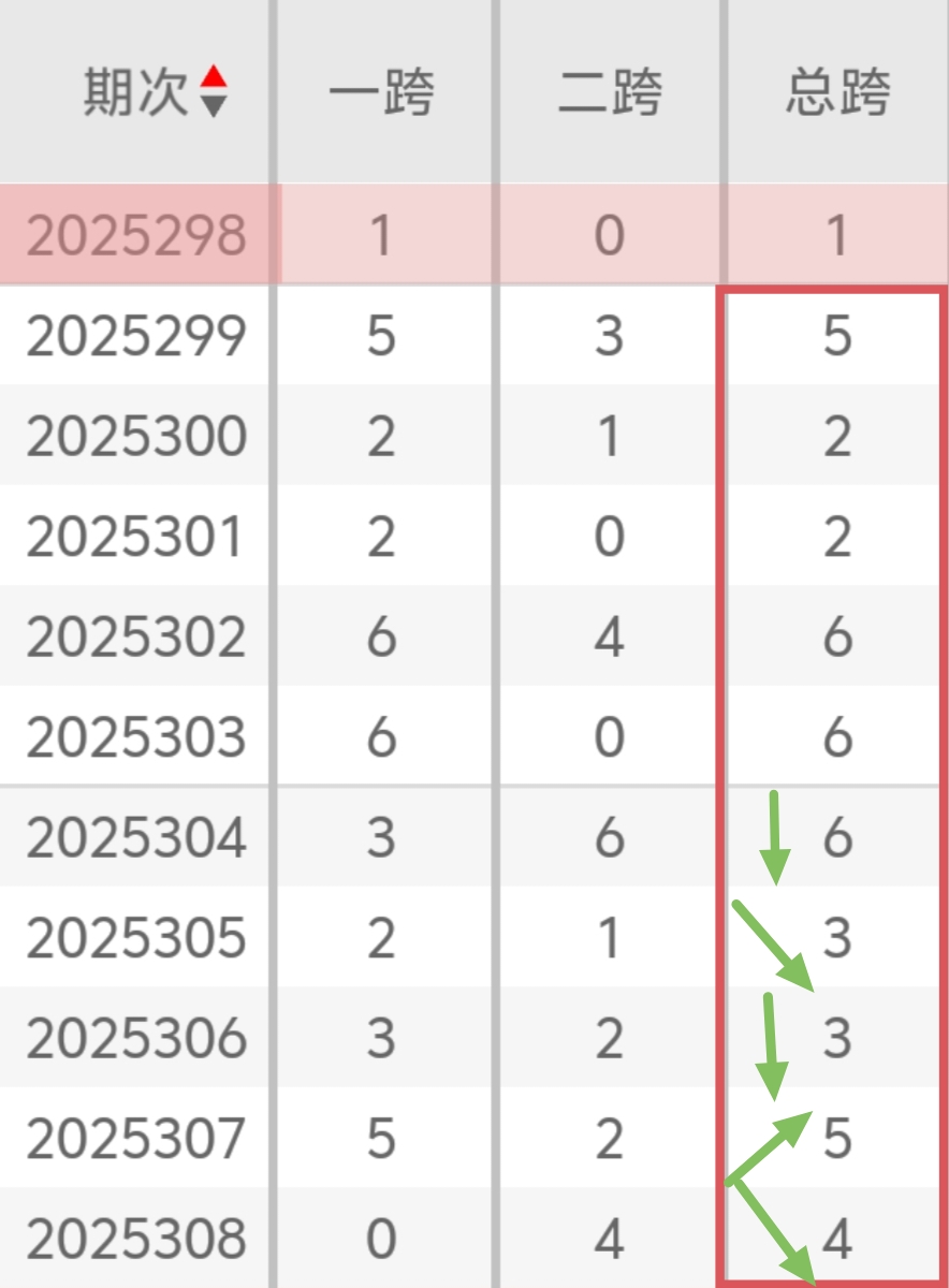 https://f.yddtiyu.com/info/17635258756661f89777b-f227-4b91-879a-b21856962a6f.jpg