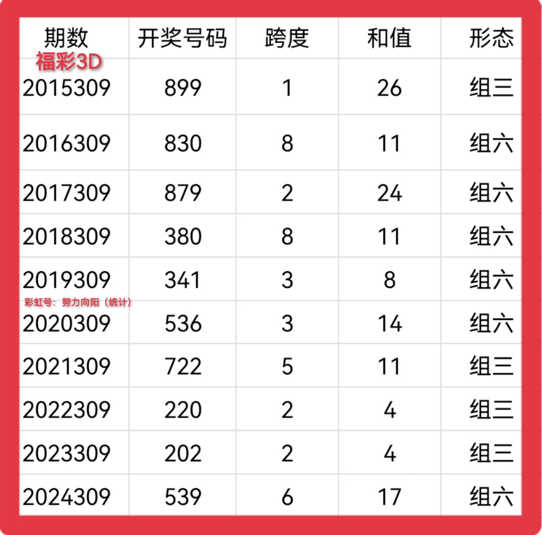 https://f.yddtiyu.com/info/176352670550947a4ea44-8482-4419-be30-5c6b5678565e.jpg