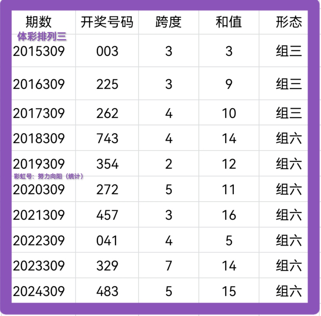 https://f.yddtiyu.com/info/1763526795433fb9ee58d-1804-4a2e-b863-6ec555ca6204.jpg