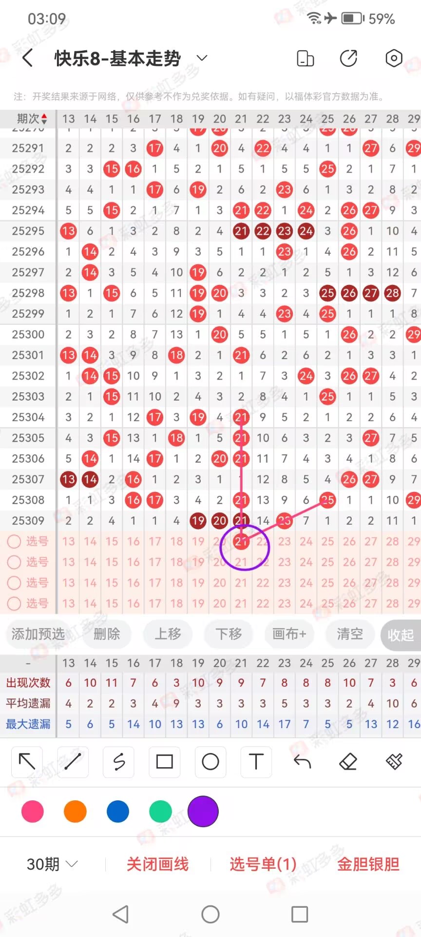 第二个胆码