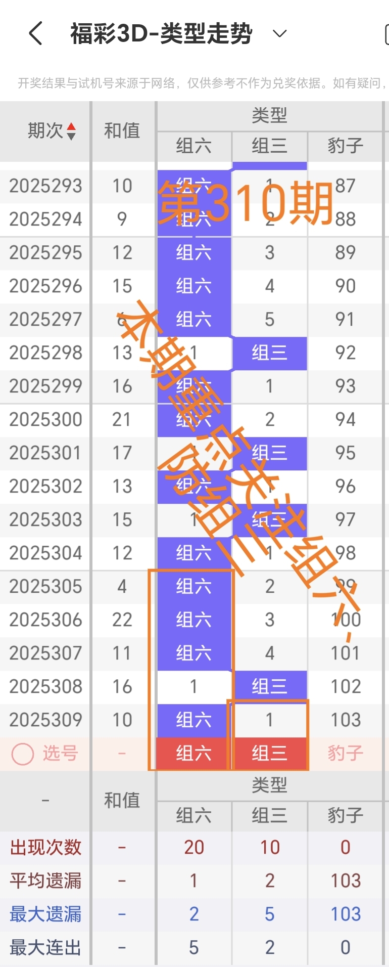 https://f.yddtiyu.com/info/1763595909307e8e651d3-73d0-4373-a53e-9bb7aa85fe91.jpg