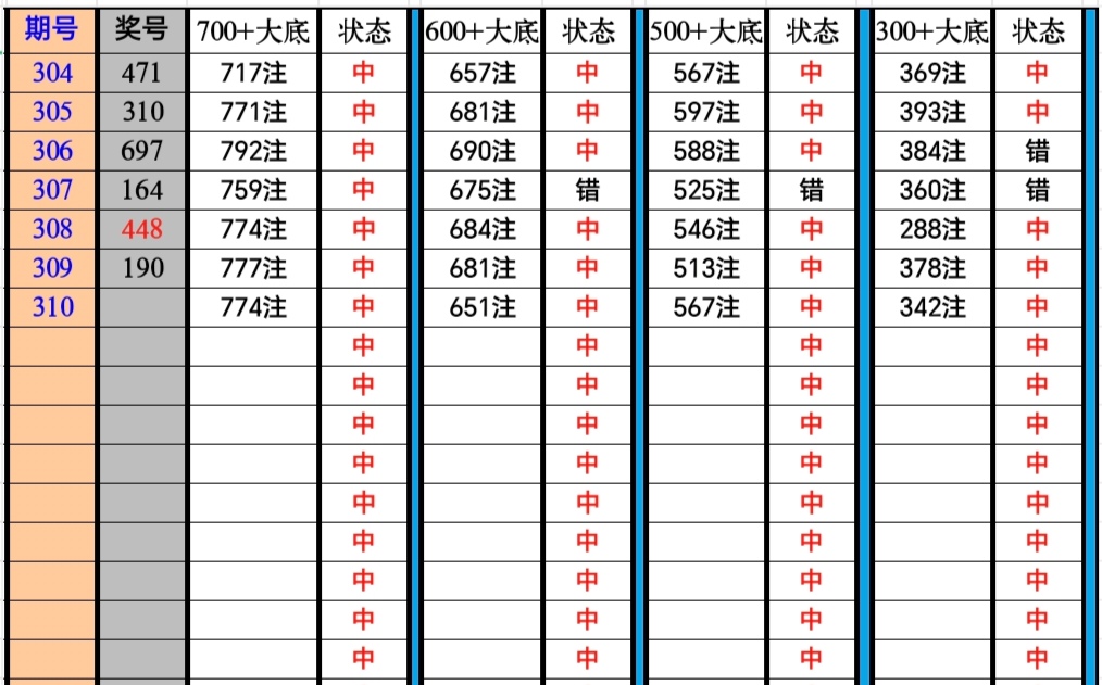 https://f.yddtiyu.com/info/17636058770756872f463-35bd-4418-8805-b2e32a5bc9b4.jpg