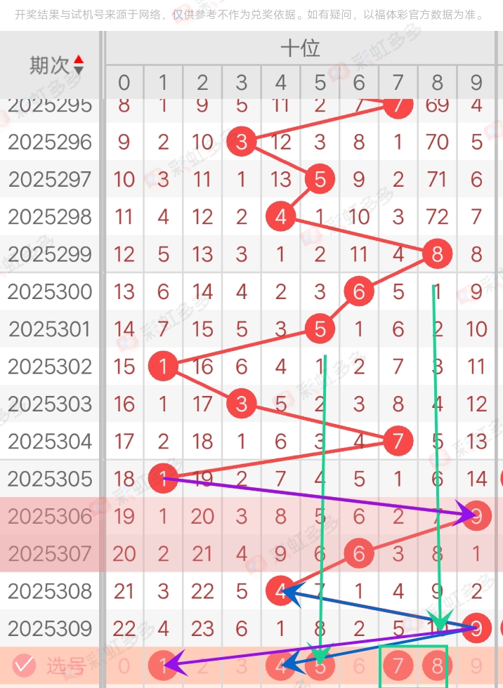 https://f.yddtiyu.com/info/1763614049779e6034905-a8ce-4bcf-97c1-b6273263fe3f.jpg