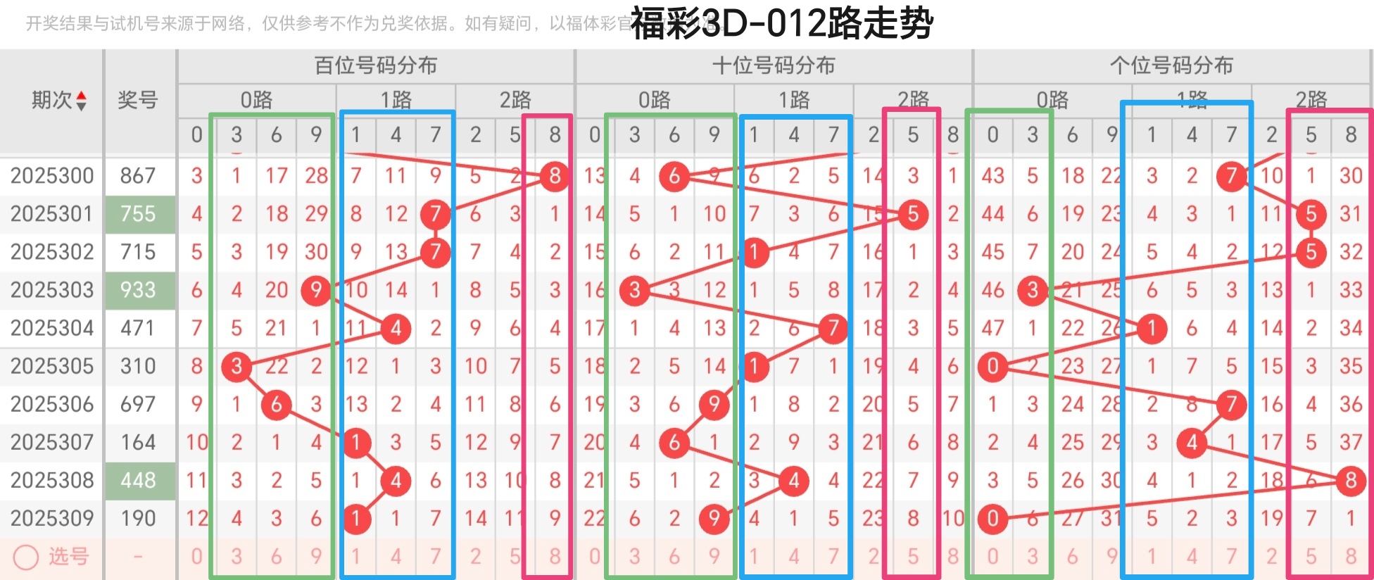 https://f.yddtiyu.com/info/17636243101821b6726f5-55f7-4b21-803b-57dd4cb4fea8.jpg
