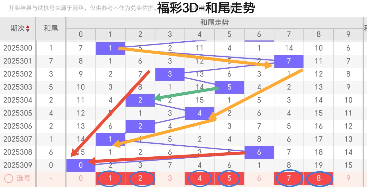 https://f.yddtiyu.com/info/176362434289102e6eec5-85c7-448e-8df2-d6816836c524.jpg