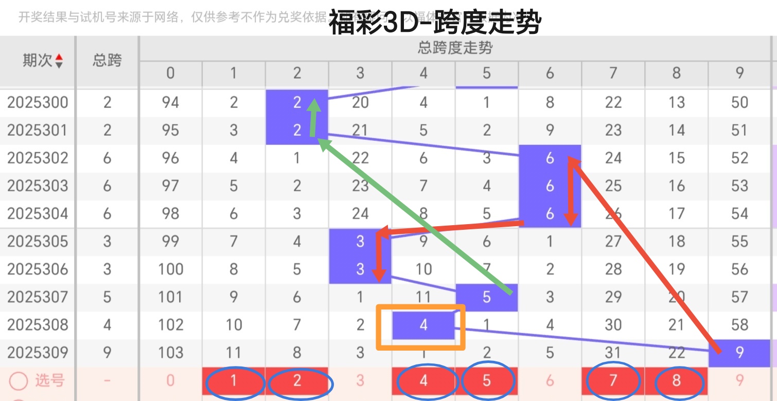 https://f.yddtiyu.com/info/1763624357850d9b80466-afd3-47fc-b8f5-dca18530c4d1.jpg