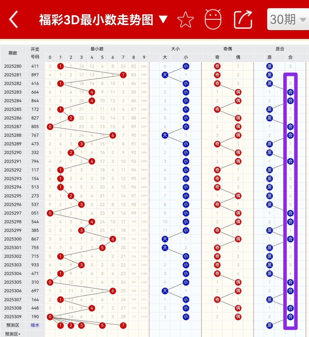 https://f.yddtiyu.com/info/17636250932788ae2ac56-0408-4c24-beca-e554ca495695.jpg