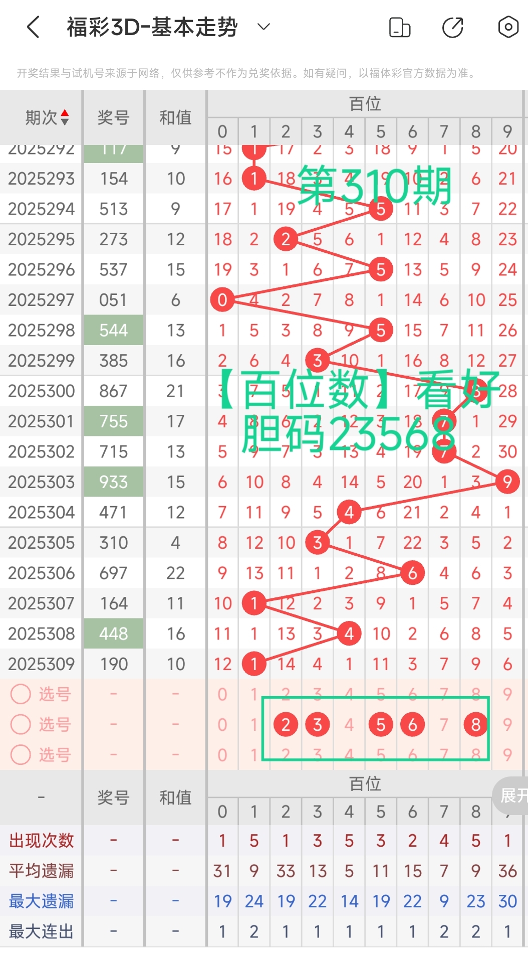 https://f.yddtiyu.com/info/176362540560227212b80-2088-417d-b971-33b31e3005b1.jpg