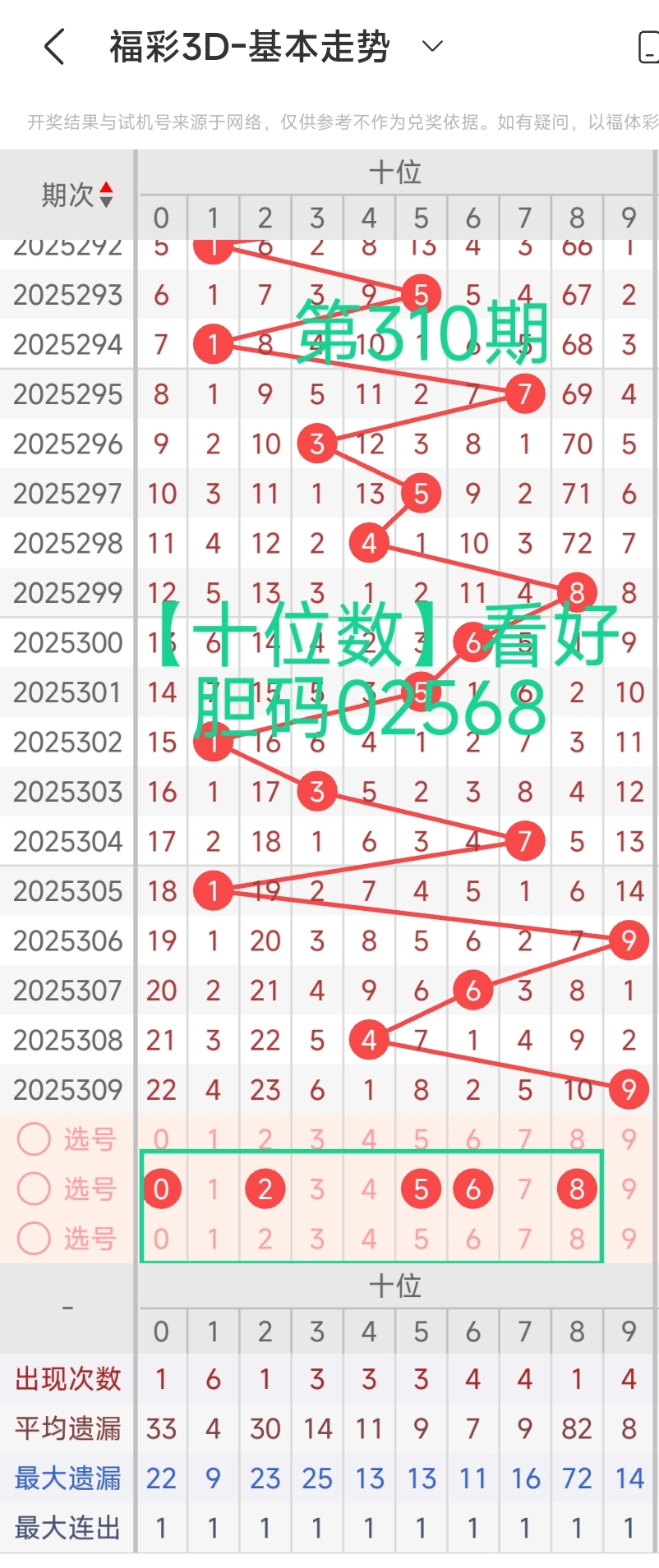 https://f.yddtiyu.com/info/1763625415078cf7aedf3-309f-434d-9fb5-1ca6e7117f26.jpg