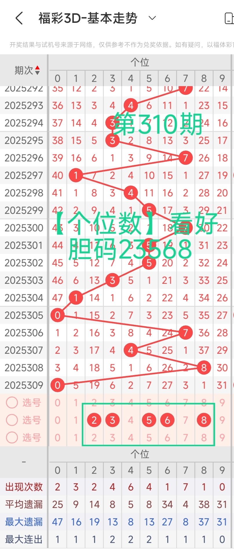 https://f.yddtiyu.com/info/1763625423698e120223c-1217-4ada-b4c9-131df72a8579.jpg