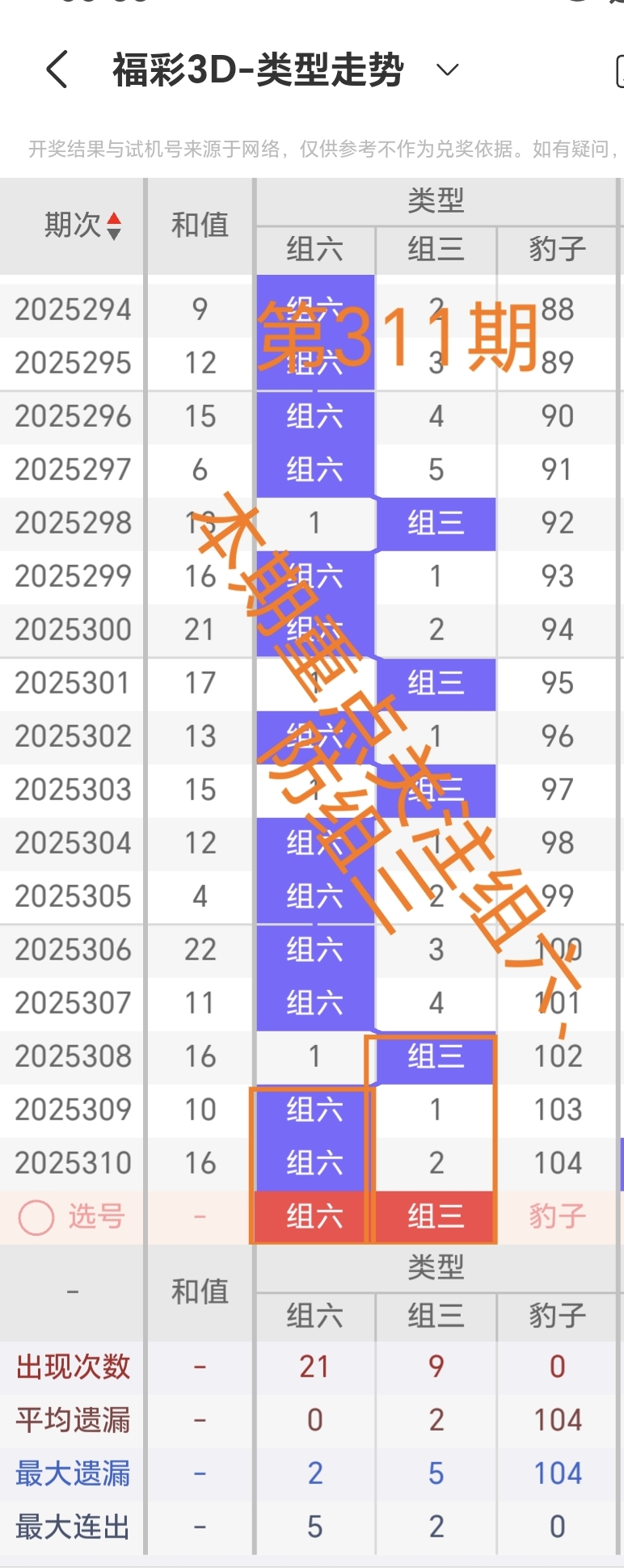 https://f.yddtiyu.com/info/1763680486493be999146-a037-43f2-8277-38ce47c4e7e3.jpg