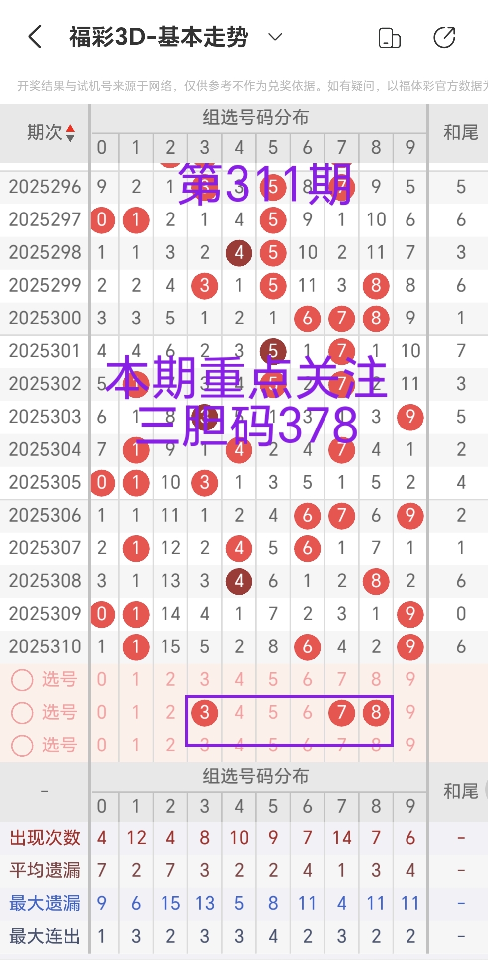 https://f.yddtiyu.com/info/1763680505556f73332e4-ef00-4fad-8112-c53d7a080435.jpg