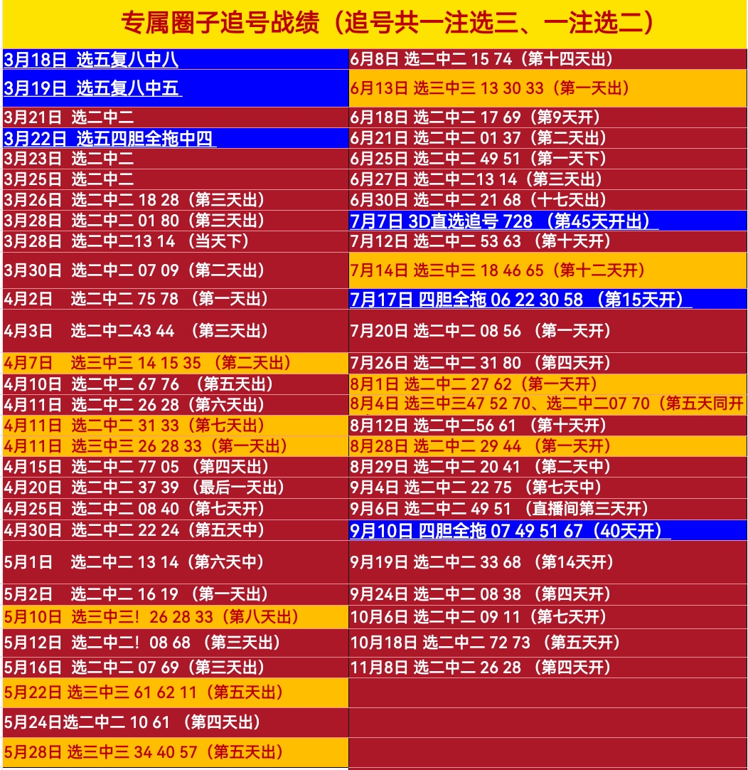 https://f.yddtiyu.com/info/17636910534542069e912-5c2d-4346-a70d-d08f1bd10a2a.jpg