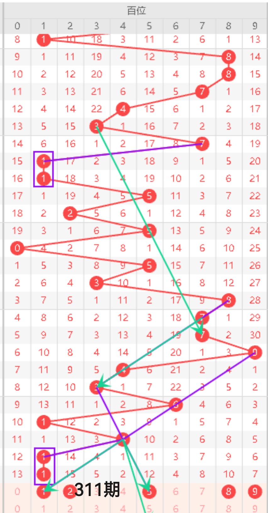 https://f.yddtiyu.com/info/17636952711102c3718e7-3570-4c16-803d-23c3a9ef1125.jpg