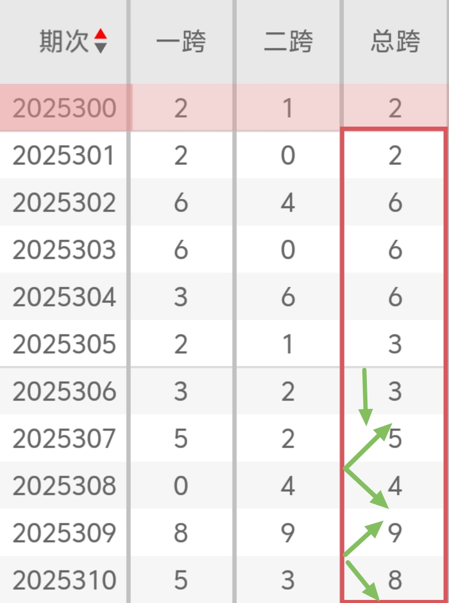 https://f.yddtiyu.com/info/17636984744389116f46e-8884-4f1e-9dd4-84f8833ea423.jpg