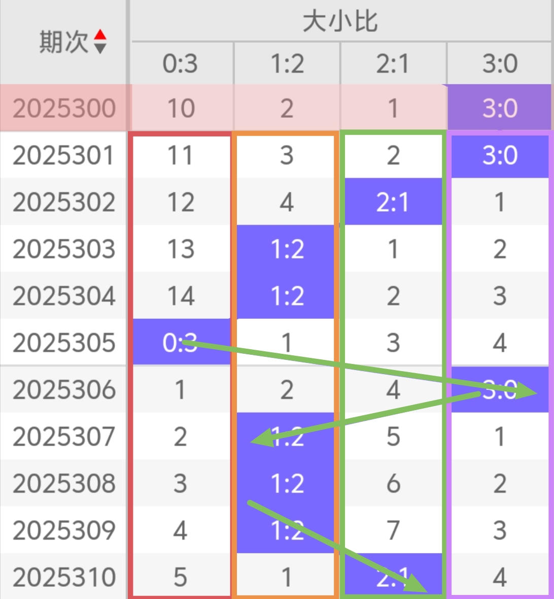 https://f.yddtiyu.com/info/176369848732984120397-ef2a-411e-a5ee-1326e992a301.jpg