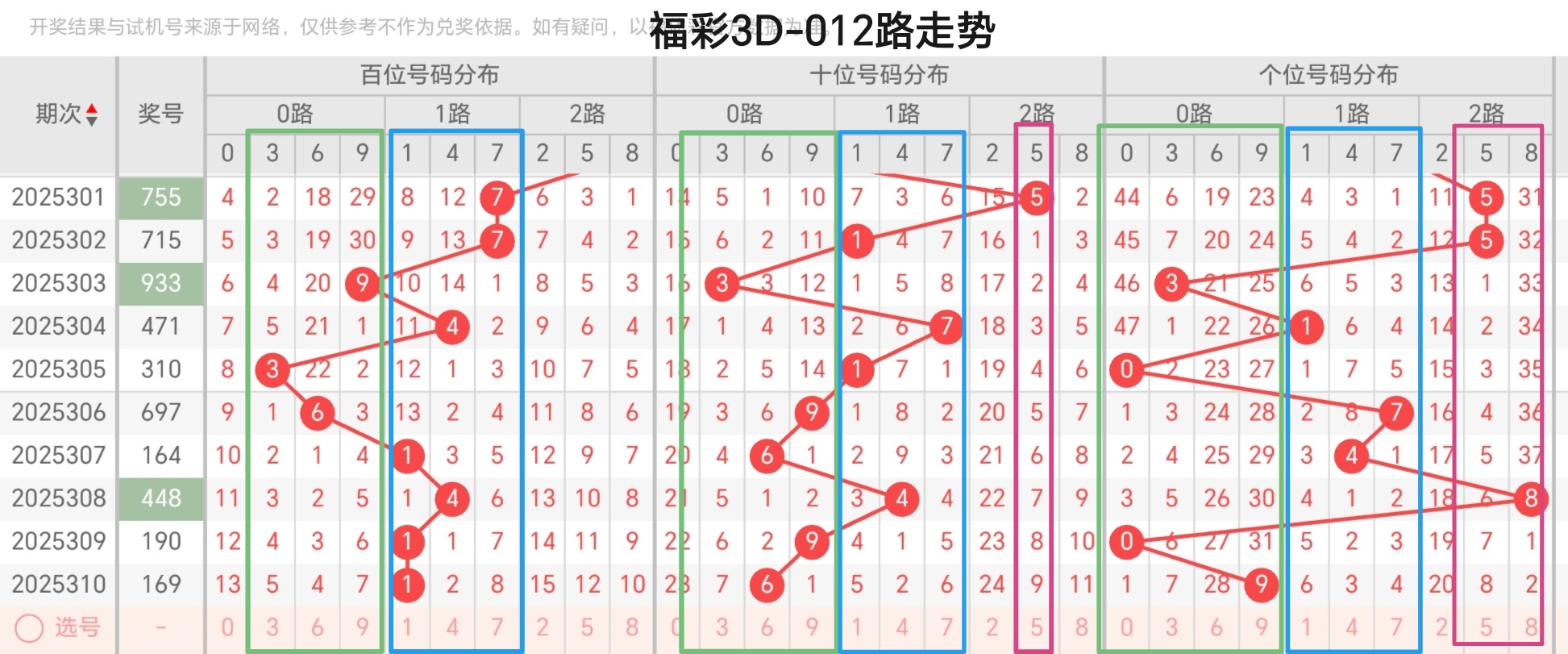 https://f.yddtiyu.com/info/17637013852323a1af0e9-417f-41ac-9c39-8c2c46a3d21c.jpg