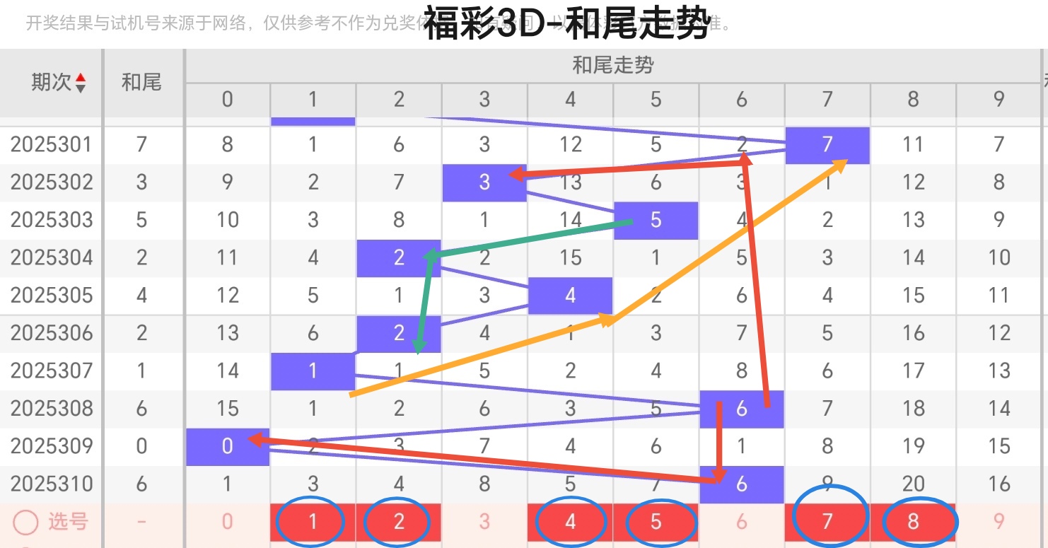https://f.yddtiyu.com/info/1763701404999b256488a-697b-4282-8166-ff74288b3e60.jpg