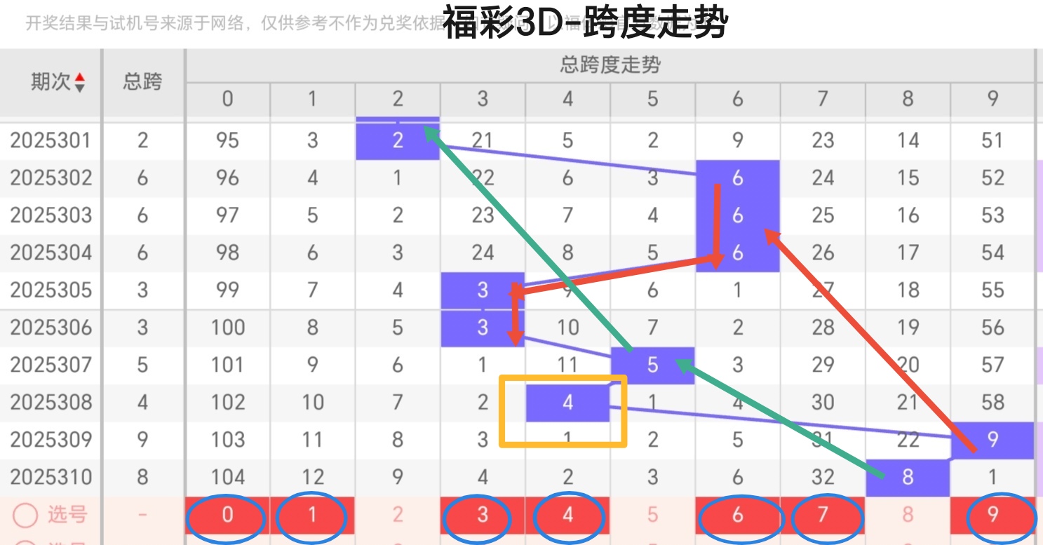 https://f.yddtiyu.com/info/1763701416100ed6792ec-1e9d-4e02-9256-700c85df10f9.jpg