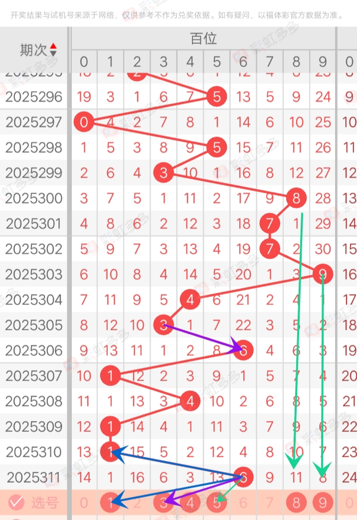 https://f.yddtiyu.com/info/176378684480294cdafa3-e5ae-44aa-b9a8-38506edddf0a.jpg