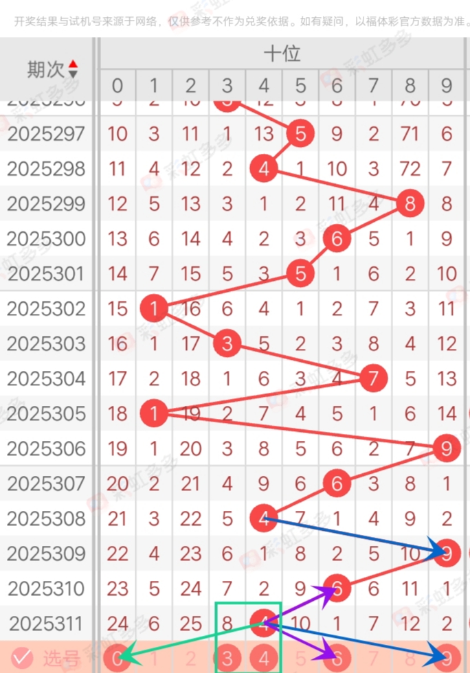 https://f.yddtiyu.com/info/1763786880692c056dd18-cac8-476b-bf30-13ce2b217783.jpg