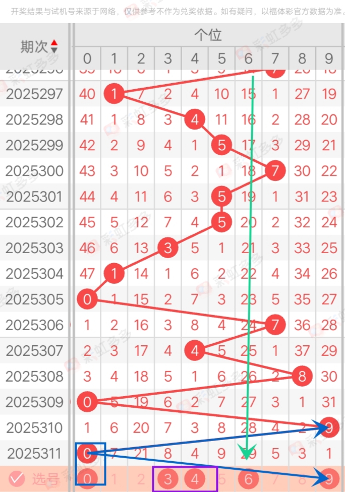 https://f.yddtiyu.com/info/17637869291636dca8e35-1f43-4366-811a-dc296c356568.jpg