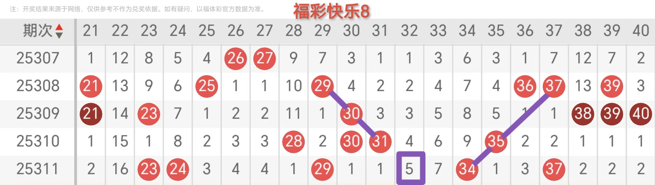https://f.yddtiyu.com/info/17637954168143659d827-8bd0-4391-84aa-f554d95e234e.jpg