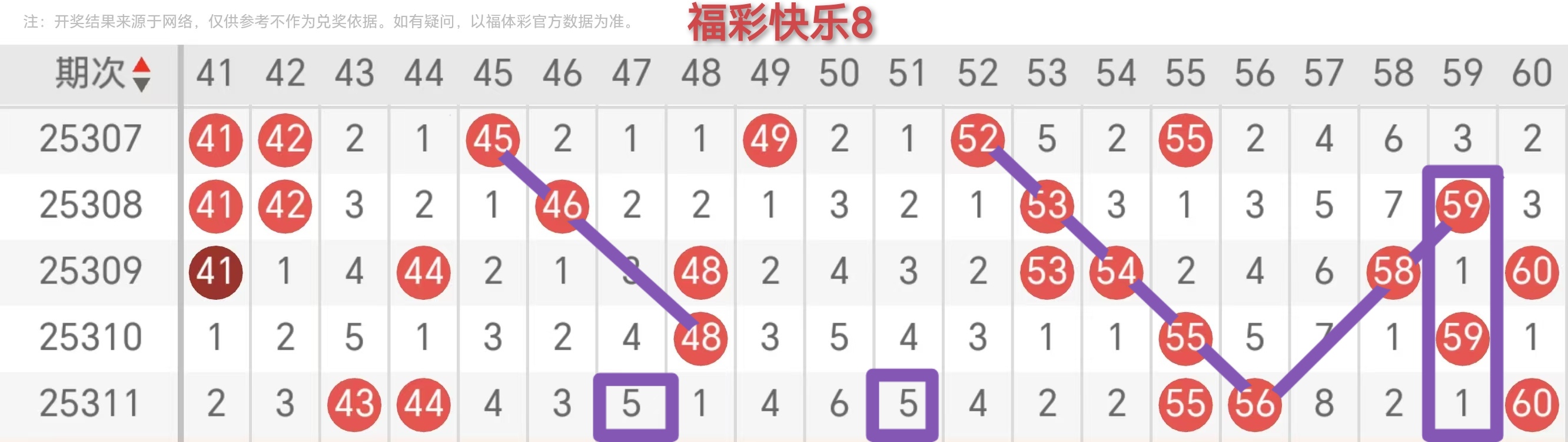 https://f.yddtiyu.com/info/17637954291085bb4640c-3d71-4bc4-8b91-b28a19c827c2.jpg