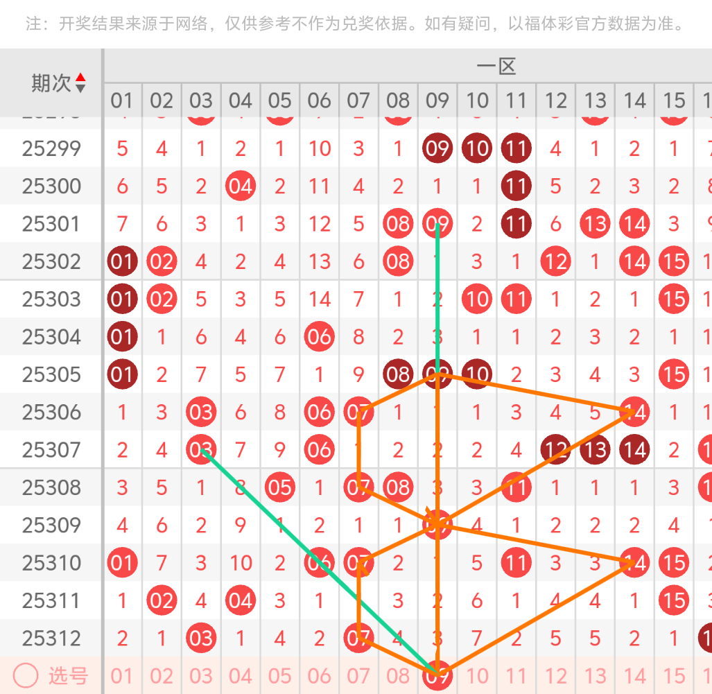 https://f.yddtiyu.com/info/1763832258960598487c0-e8cb-4da6-b5d9-083f3c5eeeda.png