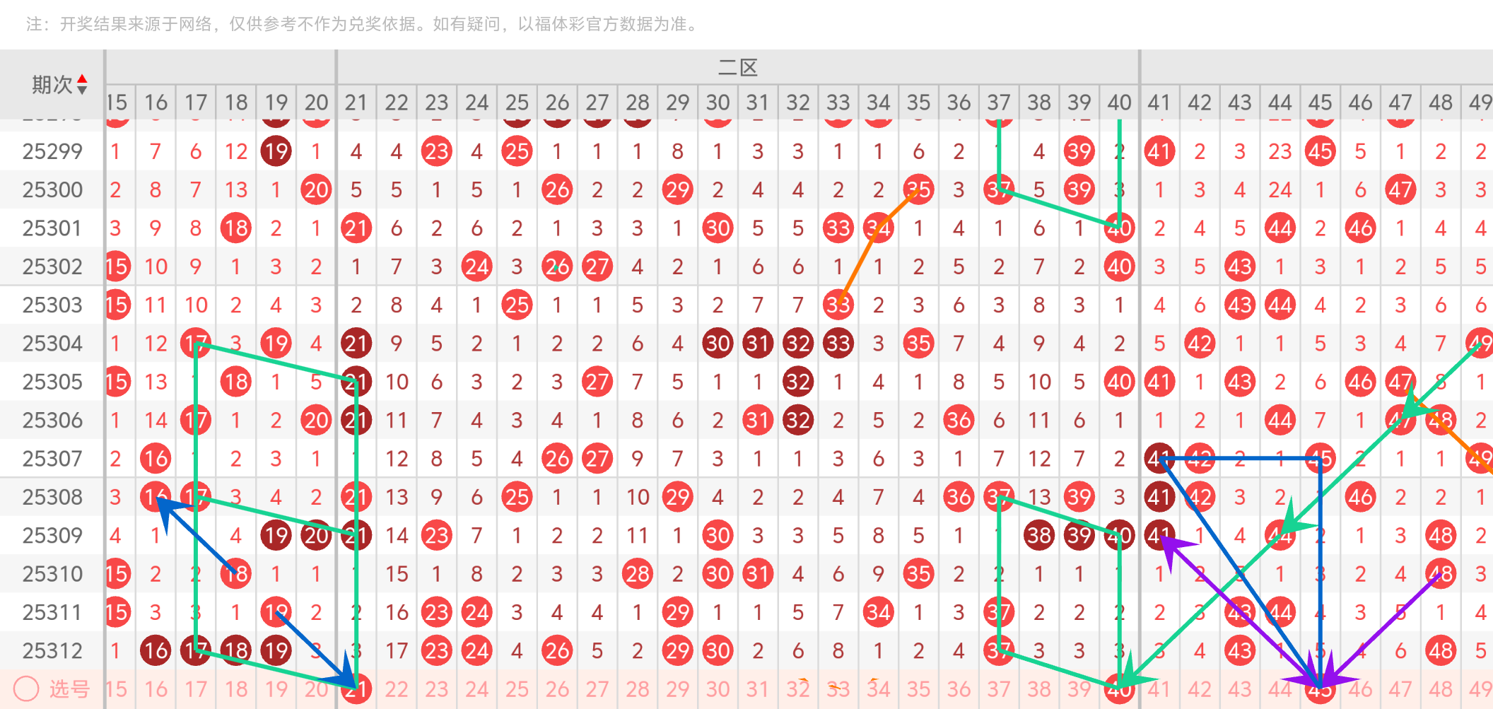 https://f.yddtiyu.com/info/176383228125316cb0f8c-9740-461e-bbc4-a6363b522f0e.png