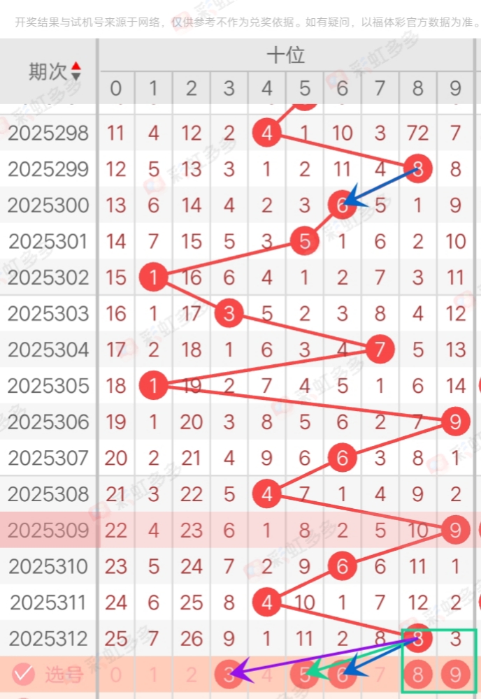 https://f.yddtiyu.com/info/1763873318857fca9c019-ba3c-4de6-bb6c-7a7c33112801.jpg