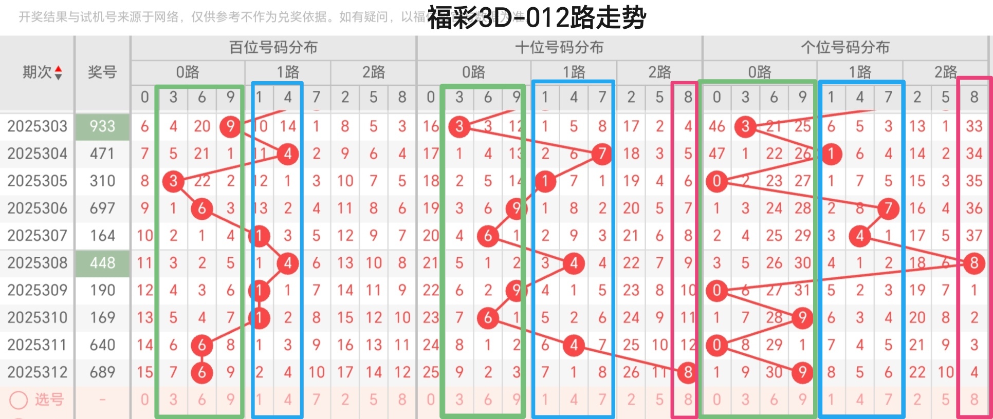https://f.yddtiyu.com/info/17638761149985a9f3854-3b0c-4d9b-a6b7-46d904aae33f.jpg
