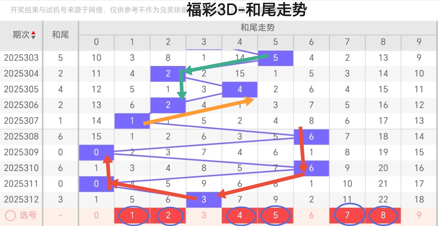 https://f.yddtiyu.com/info/17638761402671e337f0e-a259-404c-ac33-76a36213f7e6.jpg