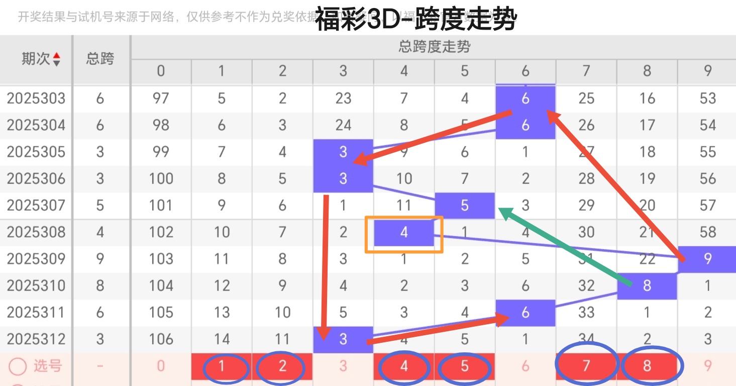 https://f.yddtiyu.com/info/17638761517574bfdcabf-dae4-4ac7-8773-f94707b773ca.jpg