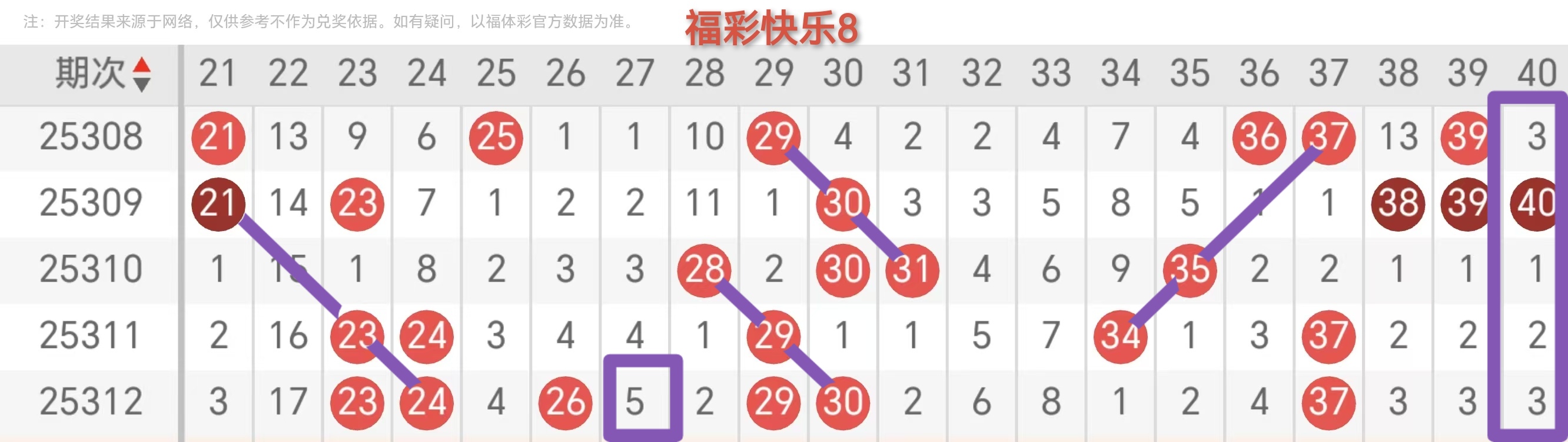 https://f.yddtiyu.com/info/1763879188023cdaede5a-be78-40d7-bfc2-6c331bc14ac7.jpg