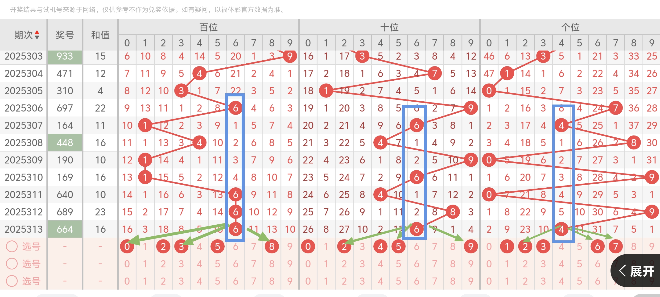https://f.yddtiyu.com/info/17639144928012e5801a4-f199-44b9-9859-65a03036ba73.jpg