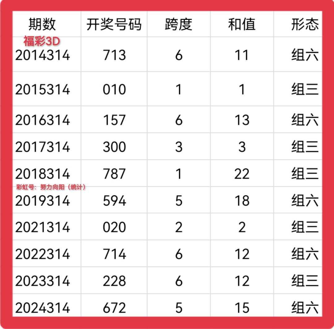 https://f.yddtiyu.com/info/1763969213041151f8494-f228-4c5a-a9fa-968c86e56d4a.jpg