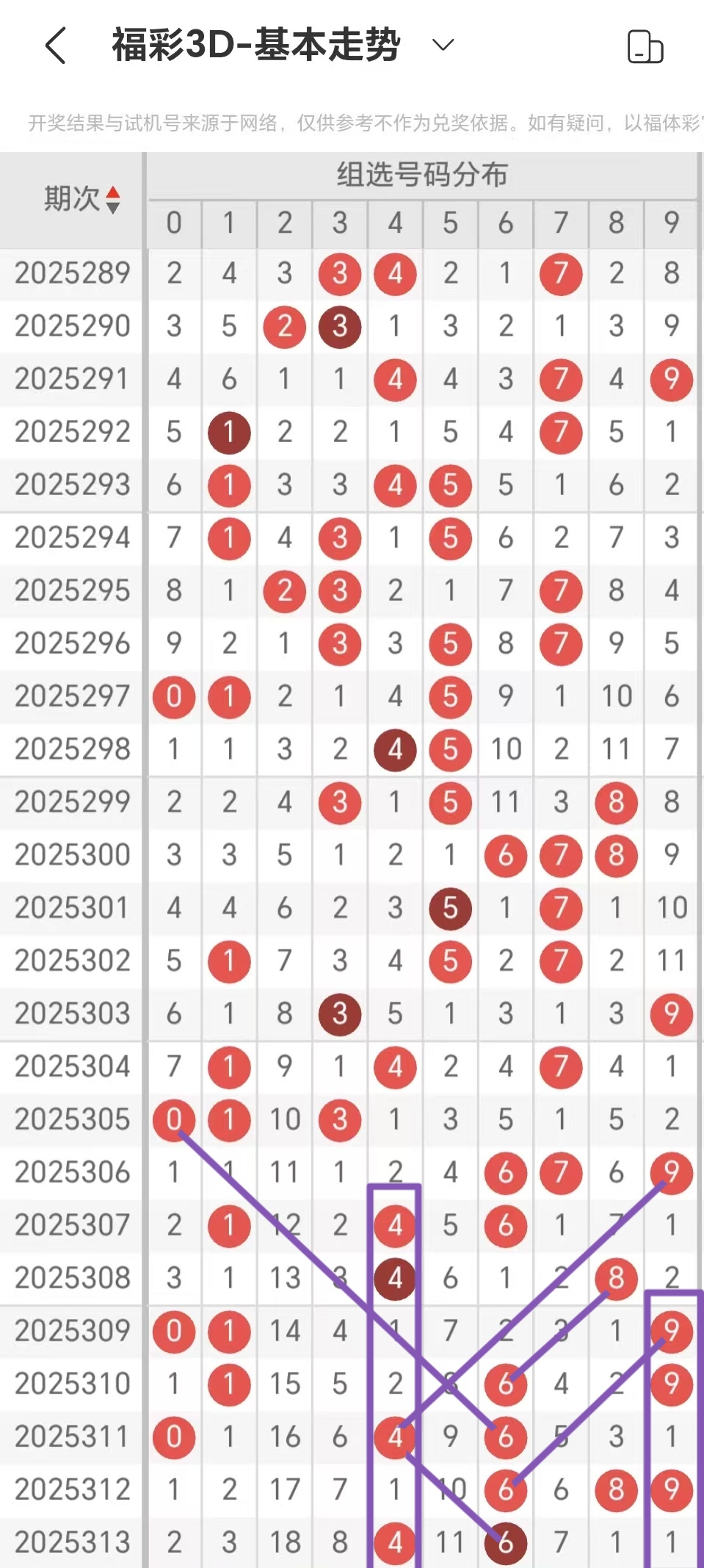 https://f.yddtiyu.com/info/1763969251253d200d91d-58f3-43bc-9f57-009def670467.jpg