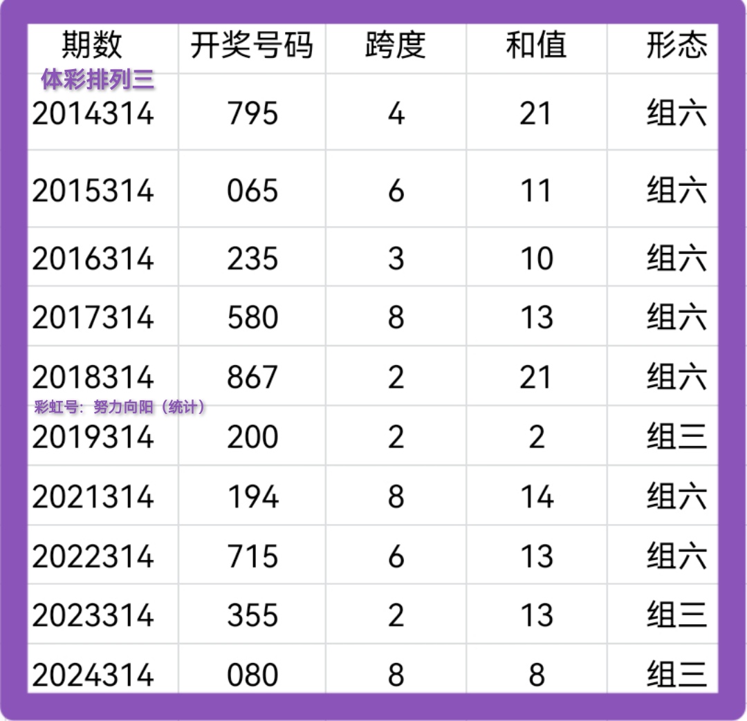 https://f.yddtiyu.com/info/1763969293905187d7654-f0ba-4239-9036-98fa2d22f968.jpg