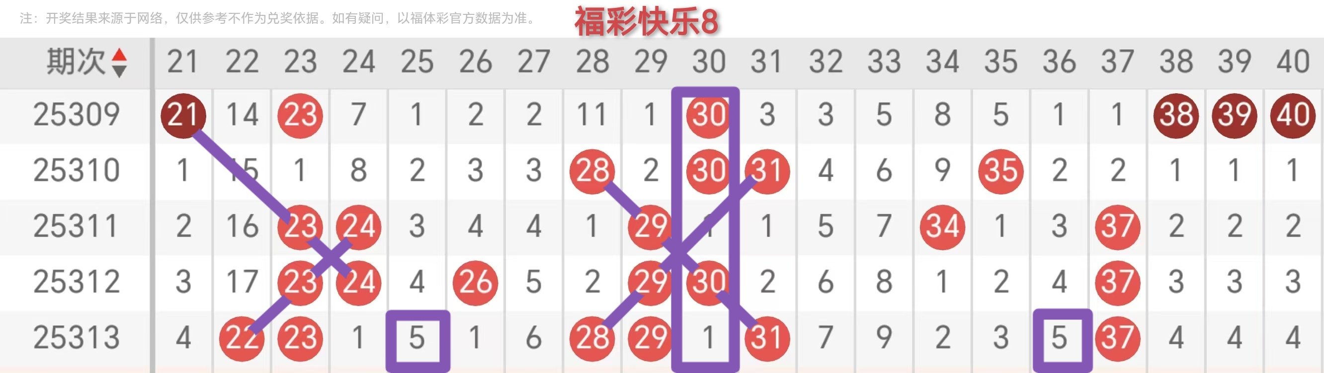 https://f.yddtiyu.com/info/17639695102043391e739-29e1-4653-b2d4-d87e76a0f101.jpg