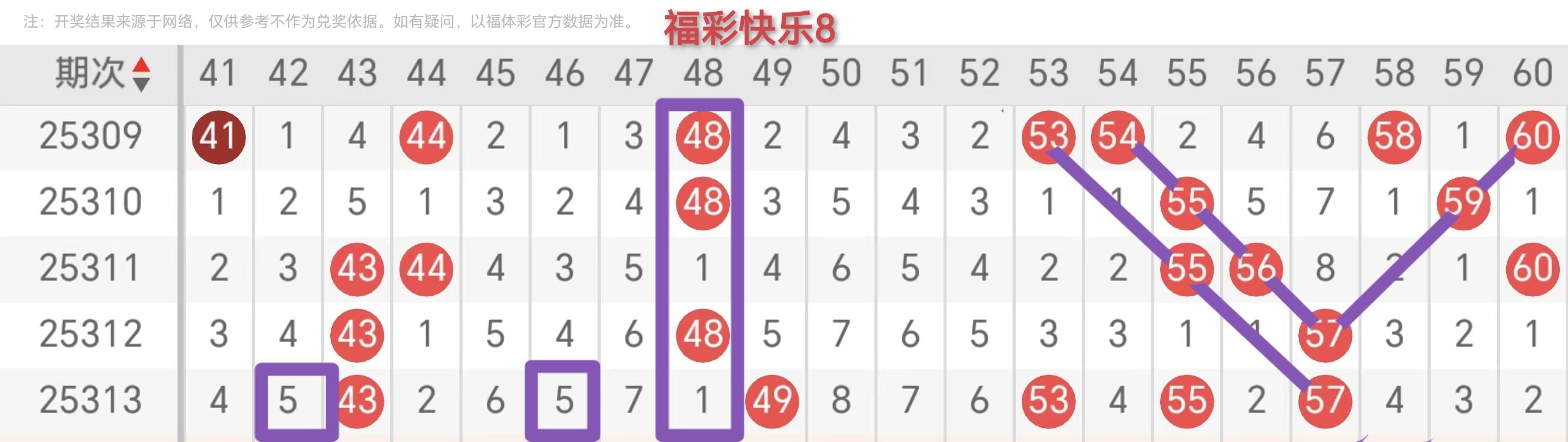 https://f.yddtiyu.com/info/176396952398199e175b5-498e-41c1-ad2a-8954dba5f715.jpg