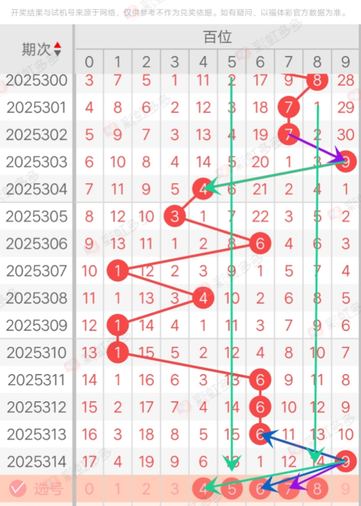 https://f.yddtiyu.com/info/17640042717917df45a3e-de5e-445b-a21b-b51e51c069aa.jpg