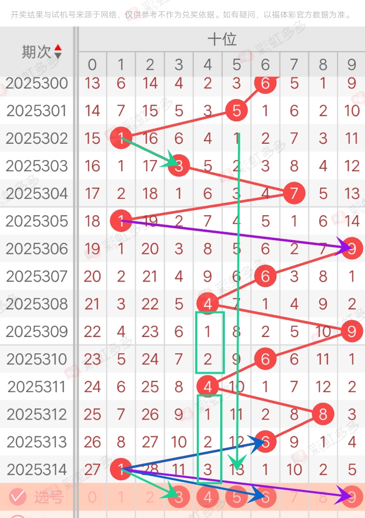 https://f.yddtiyu.com/info/17640042987396da0dc6b-6960-4261-a0ef-6b25da6f3606.jpg