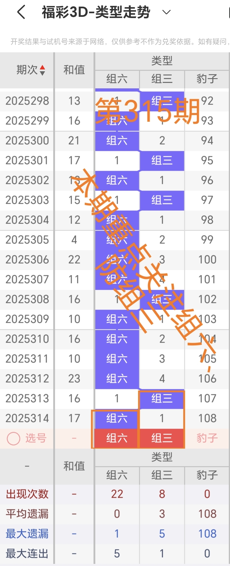 https://f.yddtiyu.com/info/17640259440798309a1be-e247-4c9e-be54-87821bb510c6.jpg